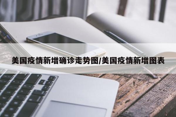 美国疫情新增确诊走势图/美国疫情新增图表