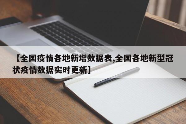 【全国疫情各地新增数据表,全国各地新型冠状疫情数据实时更新】