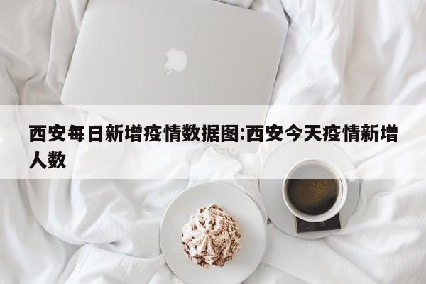 西安每日新增疫情数据图:西安今天疫情新增人数
