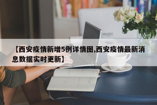 【西安疫情新增5例详情图,西安疫情最新消息数据实时更新】