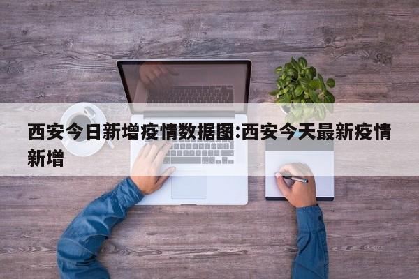 西安今日新增疫情数据图:西安今天最新疫情新增