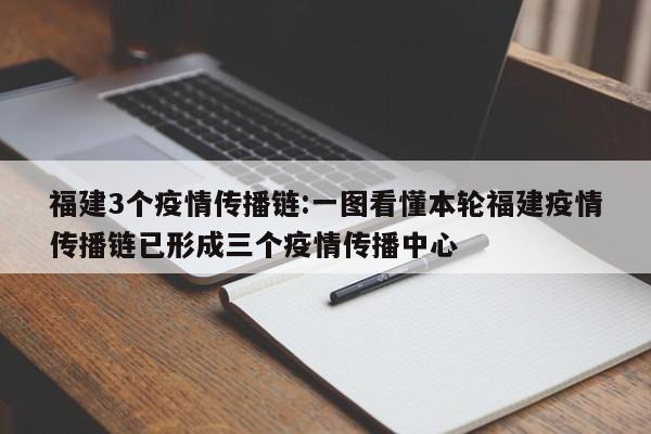 福建3个疫情传播链:一图看懂本轮福建疫情传播链已形成三个疫情传播中心