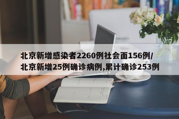 北京新增感染者2260例社会面156例/北京新增25例确诊病例,累计确诊253例